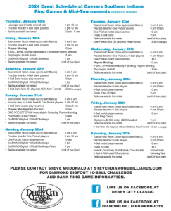 How to Watch Derby City Classic 2024 Live Streaming Online 3