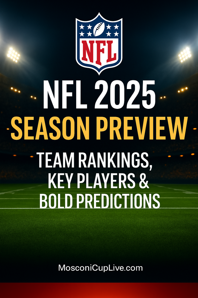 NFL 2025 Season Preview: Team Rankings, Key Players & Bold Predictions 1 NFL 2025 Season Preview β Action-packed image showing football players in a stadium under bright lights. Text highlights: Top Teams, Star Players, and Super Bowl Picks. Sports banner promoting MosconiCupLive.com with navy and orange theme.