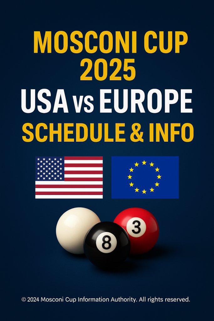 Mosconi Cup 2025 – Complete Guide: Schedule, Format, Teams, Venue, Live Stream & Tickets 1