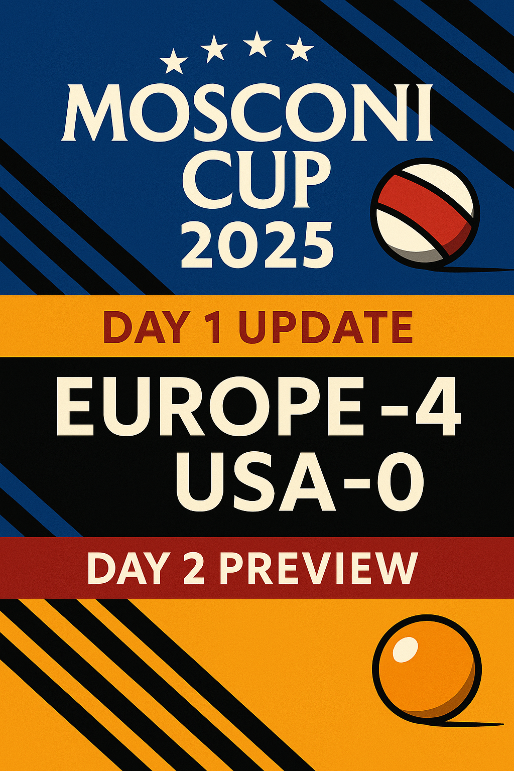 Mosconi Cup 2025 - Mosconi Cup Live