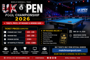 UK Open Pool Championship 2026 tickets VIP packages and Brentwood venue information